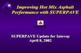Improving Hot Mix Asphalt Performance with SUPERPAVE