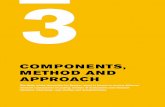 COMPONENTS, METHOD AND APPROACH