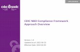 CDIC NBD Compliance Framework - Approach Overview
