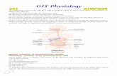 GIT Physiology - uoanbar.edu.iq