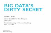 Big Data's Big Secret