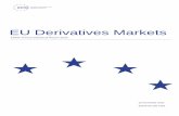 EU Derivatives Markets