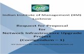 Indian Institute of Management (IIM) Lucknow