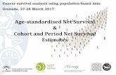 Age-standardised Net Survival Cohort and Period Net ...