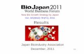 New Bio Growth Strategy by Japan Oct. 5th(Wed)-7th(Fri ...