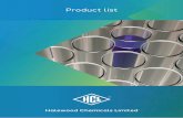 Halewood Chemicals Product List 2021
