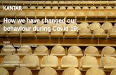 How we have changed our behaviour during Covid 19;