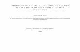 Sustainability Programs, Livelihoods and Value Chains in ...
