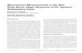 Microtremor Measurements in the nile delta basin, egypt ...