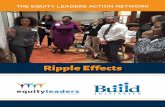 THE EQUITY LEADERS ACTION NETWORK