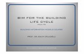 BIM FOR THE BUILDING LIFE CYCLE