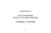 CAPITOLO 1 CICLO RANKINE (CICLO A FLUIDO BIFASE) TURBINE …