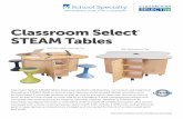 Classroom Select STEAM Tables