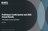 Preliminary Fourth Quarter and 2020 Annual Results