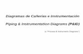 Diagramas de Cañerías e Instrumentación Piping ...