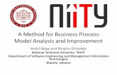 A Method for Business Process Model Analysis and Improvement