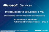 Introduction to BitLocker FVE