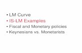 LM Curve • IS-LM Examples
