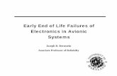 Early End of Life Failures of Electronics in Avionic Systems