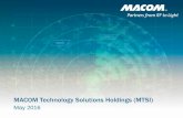 MACOM Technology Solutions Holdings (MTSI)