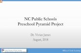 NC Public Schools Preschool Pyramid Project