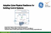 2021 BTO Peer Review-GE-Adaptive Cyber-Physical Resilience ...