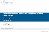 Everest Group PEAK Matrix™ for Enterprise Blockchain ...
