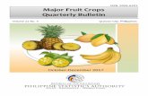 Major Fruit Crops - psa.gov.ph