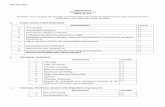 Attachment 2 Checklist and Forms PBITS 21-001
