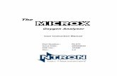 Microx User Manual - Process Sensing