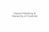 Hazard Ranking & Hierarchy of Controls