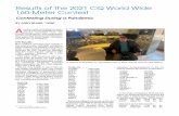 Results of the 2021 CQ World Wide 160-Meter Contest