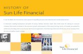 HISTORY OF Sun Life Financial