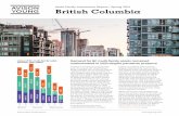 Spring 2021 British Columbia Multi-Family Investment Report