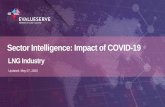 Sector Intelligence: Impact of COVID-19