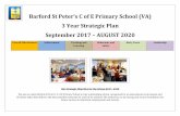 Barford St Peter’s C of E Primary School (VA) 3 Year ...