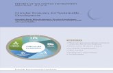 Circular Economy for Sustainable Development
