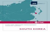 SOUTH KOREA - AFPOnline