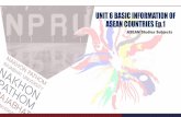 UNIT 6 BASIC INFORMATION OF ASEAN COUNTRIES Ep