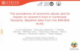 The prevalence of economic abuse and its impact on women’s ...