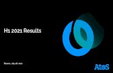 Atos H1 2021 Results