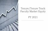 Tenure/Tenure Track Faculty Market Equity FY 2021