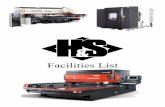 HS Manufacturing Co Facilities List