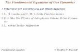 The Fundamental Equations of Gas Dynamics