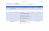 STP CHART 2021-06-03 - ulstandards.ul.com