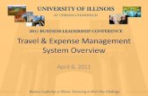Travel & Expense Management System Overview