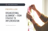 ORGANIZATIONAL ALIGNMENT –FROM STRATEGY TO IMPLEMENTATION