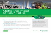 Make the most of your valve - s; E