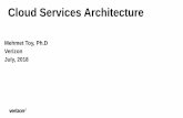 Cloud Services Architecture