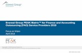 Everest Group PEAK Matrix™ for Finance and Accounting ...